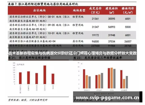战术革新赛程密集与伤病潮交织致欧冠冷门频现心理博弈与数据分析放大变数 战术革新赛程密集与伤病潮交织致欧冠冷门频现心理博弈与数据分析放大变数